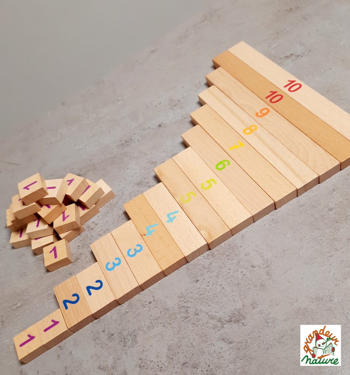Réglettes de calcul / Goki – Image 5